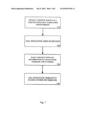 METHOD TO TRACK APPLICATION CONTEXT AND APPLICATION IDENTIFICATION diagram and image