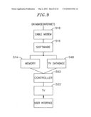 Interactive Computer System for Providing Television Schedule Information diagram and image