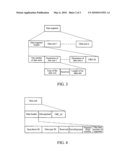 Method for Transmitting Mobile Multimedia Broadcast Electronic Service Guide diagram and image