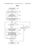 AUDIO SYSTEM AND MAIN BOX diagram and image