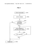 AUDIO SYSTEM AND MAIN BOX diagram and image