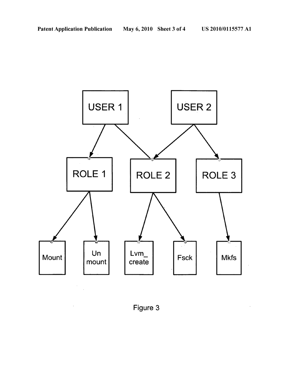 Method of Role Creation - diagram, schematic, and image 04