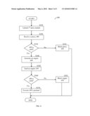 METHOD AND SYSTEM FOR SECURING A THIRD PARTY COMMUNICATION WITH A HOSTING WEB PAGE diagram and image