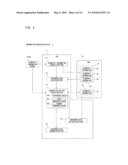 COMPUTER READABLE MEDIUM, IMAGE PROCESSING SYSTEM, AND IMAGE PROCESSING DEVICE diagram and image