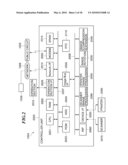 IMAGE PROCESSING APPARATUS, CONTROL METHOD THEREFOR, AND COMPUTER-READABLE STORAGE MEDIUM STORING PROGRAM FOR IMPLEMENTING THE METHOD diagram and image