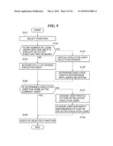 IMAGE PROCESSING APPARATUS, CONTROL METHOD THEREFOR, AND COMPUTER-READABLE STORAGE MEDIUM STORING PROGRAM FOR IMPLEMENTING THE METHOD diagram and image