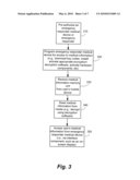 DEVICE FOR ACCESSING MEDICAL INFORMATION diagram and image