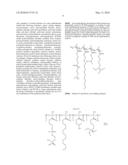 Method of Inserting Self-Expandable Stent in a Sheath diagram and image