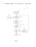 DRYING APPARATUS AND METHODS AND ACCESSORIES FOR USE THEREWITH diagram and image