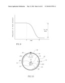 DRYING APPARATUS AND METHODS AND ACCESSORIES FOR USE THEREWITH diagram and image