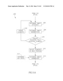 DRYING APPARATUS AND METHODS AND ACCESSORIES FOR USE THEREWITH diagram and image