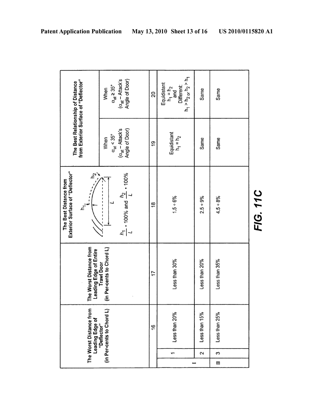 PERFORATED SLAT TRAWL DOOR - diagram, schematic, and image 14