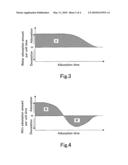 EXHAUST EMISSION CONTROL DEVICE FOR INTERNAL COMBUSTION ENGINE AND PERFORMANCE DIAGNOSIS METHOD FOR NOx ADSORBENT diagram and image