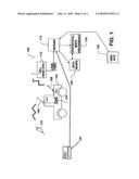 Urea Monitoring And Replenishment Scheduling of Vehicles diagram and image