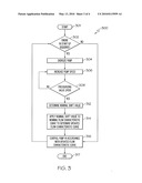 FUEL METERING PUMP CALIBRATION METHOD diagram and image