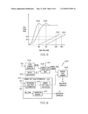 FUEL METERING PUMP CALIBRATION METHOD diagram and image