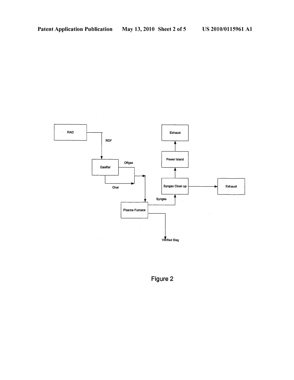 WASTE TREATMENT PROCESS AND APPARATUS - diagram, schematic, and image 03