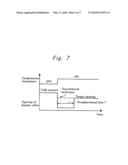 Start-up control method for refrigeration cycle apparatus and refrigeration cycle control apparatus using the same diagram and image