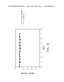 APPARATUS FOR MEASUREMENT OF IN-SITU VISCOSITY diagram and image