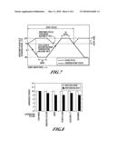 BARRIER COATINGS FOR POLYMERIC SUBSTRATES diagram and image