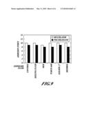 BARRIER COATINGS FOR POLYMERIC SUBSTRATES diagram and image