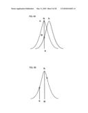 PIEZOELECTRIC VIBRATOR, AND VIBRATION GYRO diagram and image