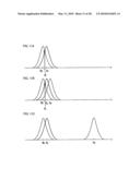 PIEZOELECTRIC VIBRATOR, AND VIBRATION GYRO diagram and image