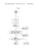 METHOD AND SYSTEM FOR ABNORMALITY DIAGNOSIS OF VERY LOW SPEED ROTATING MACHINE diagram and image