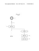 METHOD AND SYSTEM FOR ABNORMALITY DIAGNOSIS OF VERY LOW SPEED ROTATING MACHINE diagram and image