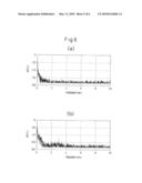 METHOD AND SYSTEM FOR ABNORMALITY DIAGNOSIS OF VERY LOW SPEED ROTATING MACHINE diagram and image