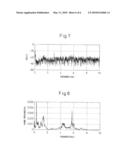 METHOD AND SYSTEM FOR ABNORMALITY DIAGNOSIS OF VERY LOW SPEED ROTATING MACHINE diagram and image