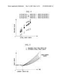 CRACK-PROPAGATION PREDICTION METHOD AND PROGRAM diagram and image