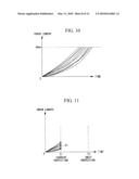 CRACK-PROPAGATION PREDICTION METHOD AND PROGRAM diagram and image