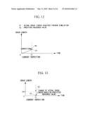 CRACK-PROPAGATION PREDICTION METHOD AND PROGRAM diagram and image