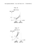 CRACK-PROPAGATION PREDICTION METHOD AND PROGRAM diagram and image