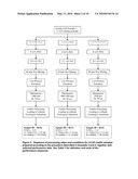 HIGH RATE AND HIGH CRUSH-STRENGTH ADSORBENTS diagram and image