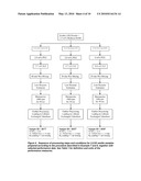 HIGH RATE AND HIGH CRUSH-STRENGTH ADSORBENTS diagram and image