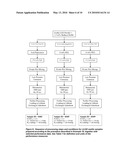 HIGH RATE AND HIGH CRUSH-STRENGTH ADSORBENTS diagram and image