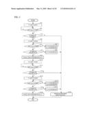 Engine start control device and method diagram and image