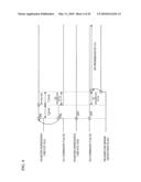 Engine start control device and method diagram and image