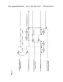 Engine start control device and method diagram and image