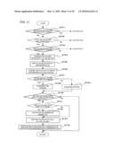 Engine start control device and method diagram and image