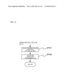 Engine start control device and method diagram and image