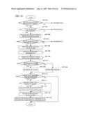 Engine start control device and method diagram and image