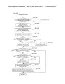 Engine start control device and method diagram and image