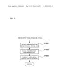 Engine start control device and method diagram and image