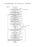 Engine start control device and method diagram and image