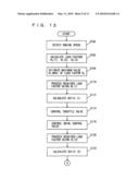 CONTROLLER AND CONTROL METHOD FOR INTERNAL COMBUSTION ENGINE diagram and image