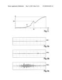 Method and control unit for operating an injection valve diagram and image