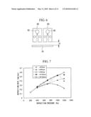 Process For Producing Photovoltaic Device And Photovoltaic Device diagram and image